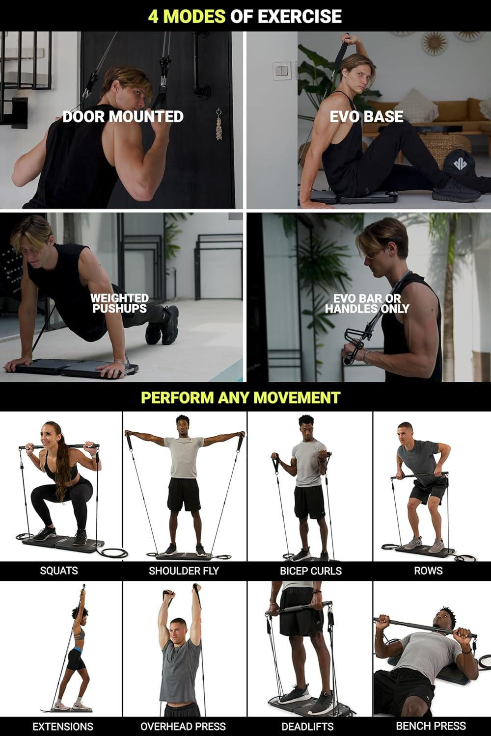 Hepsi Bir Arada Taşınabilir Ev - Home Gym Portable incelemesi ve fiyatı