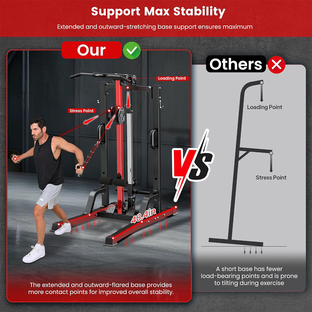 Pooboo Ev Spor Aleti - Lat Pul - Home Gym Leg incelemesi ve fiyatı