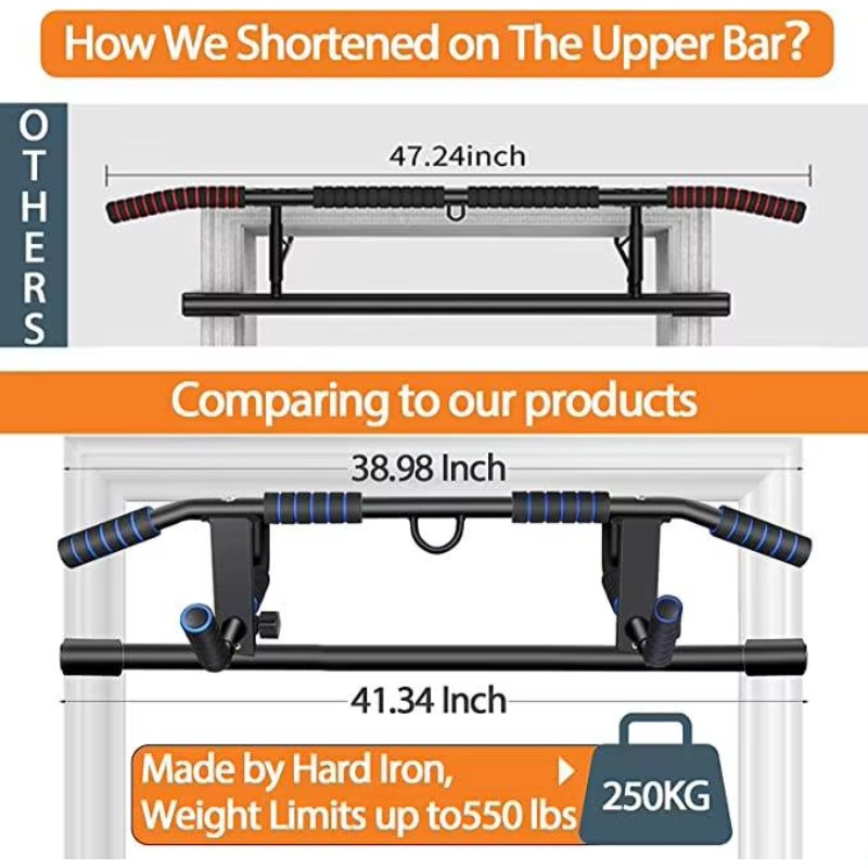 Kapı Çerçevesi İçin Çok Fonksi - Home Gym Pull Up Bar incelemesi ve fiyatı