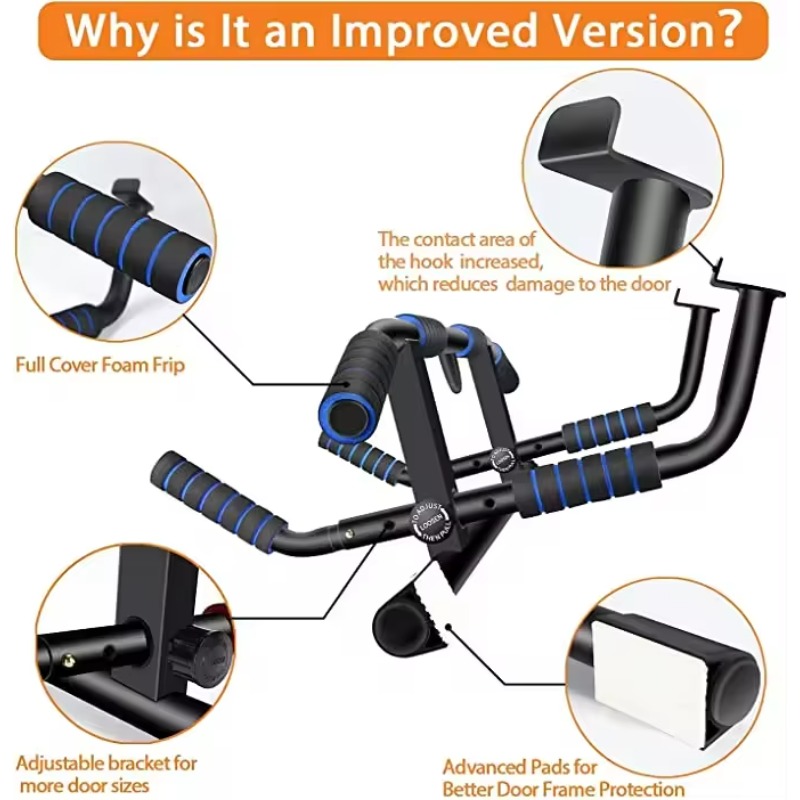 Delme Gerektirmeyen Kapı Kasas - Home Gym Installation incelemesi ve fiyatı