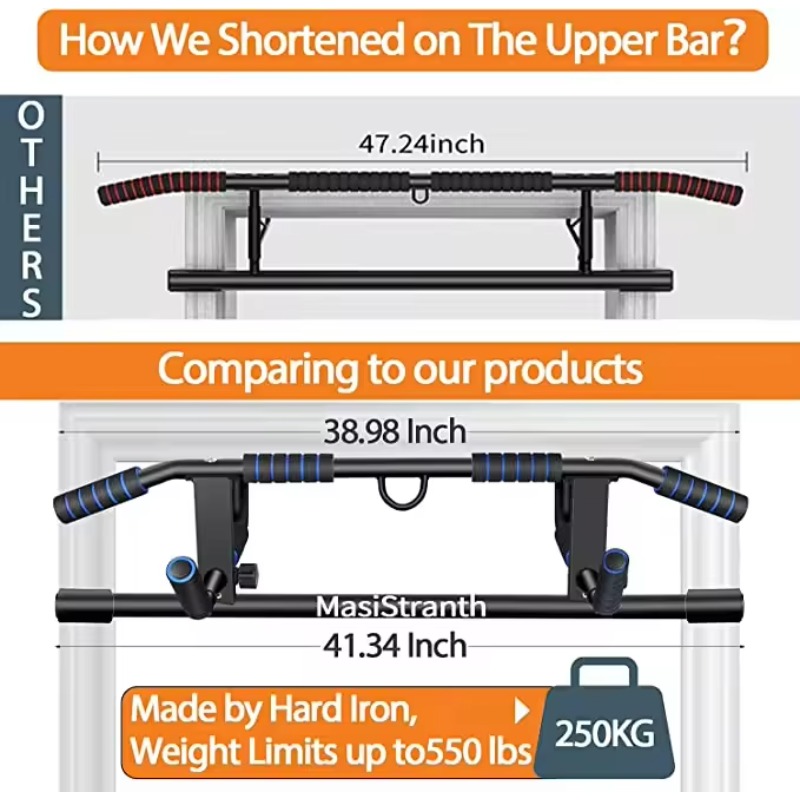 Delme Gerektirmeyen Kapı Kasas - Home Gym Installation incelemesi ve fiyatı